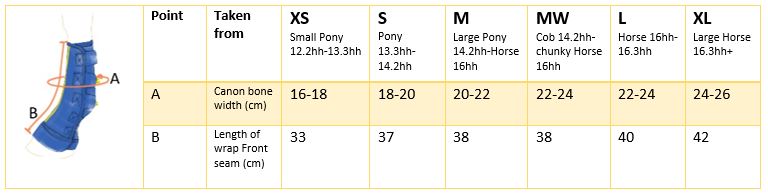 Size Guide - Equi-Chaps Close Contact Chaps