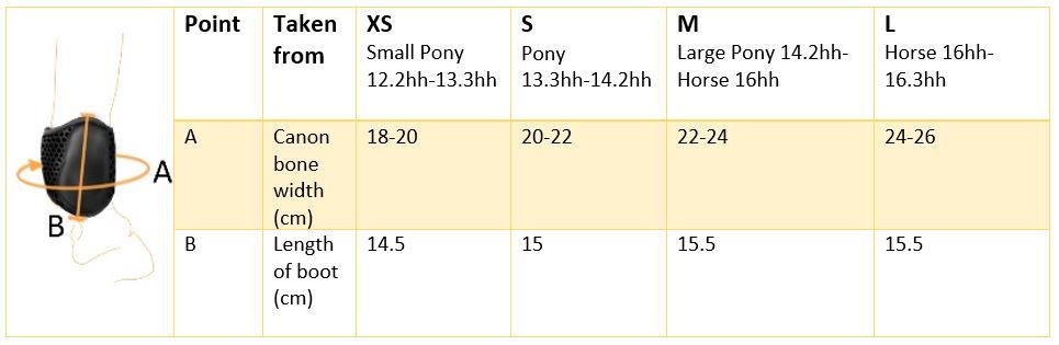 Size Guide - Tri-Zone Fetlock Boots