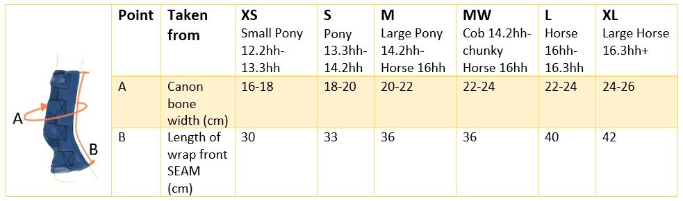 Size Guide - Equi-Chaps Hardy Chaps