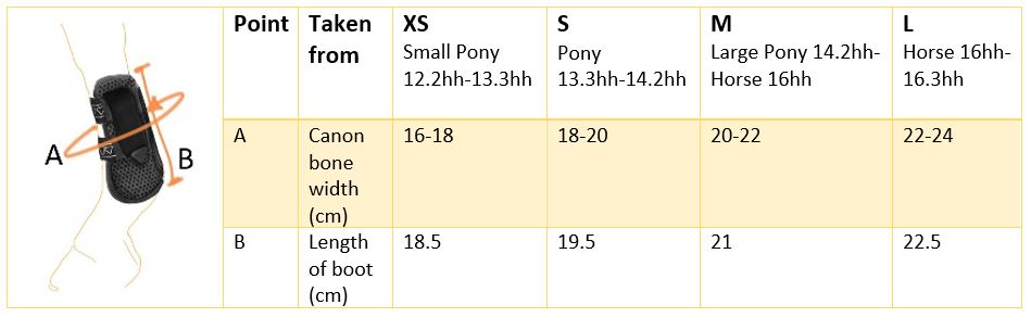 Size Guide - Tri-Zone Tendon Boots