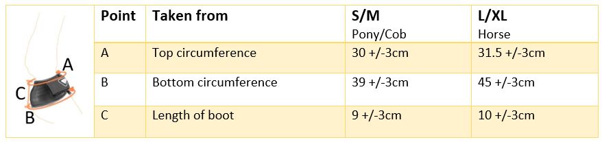 Size Guide - Tri-Zone Over Reach Boots