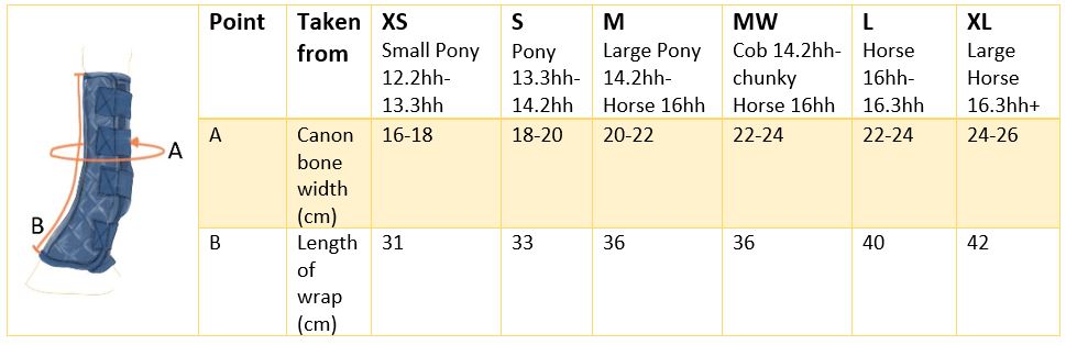 Size Guide - Equi-Chaps Stable